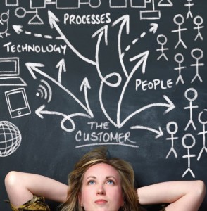 Todo lo que implica el customer experience para nuestros clientes