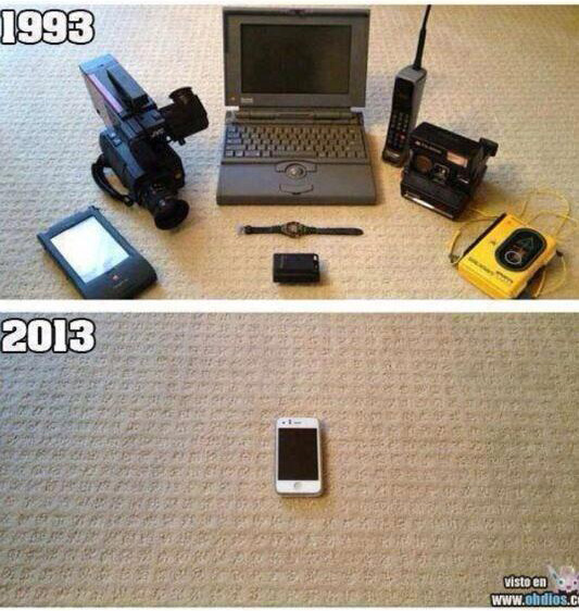 El cambio de tecnologia