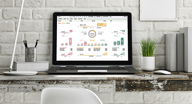 Getting Started with QlikView.jpg