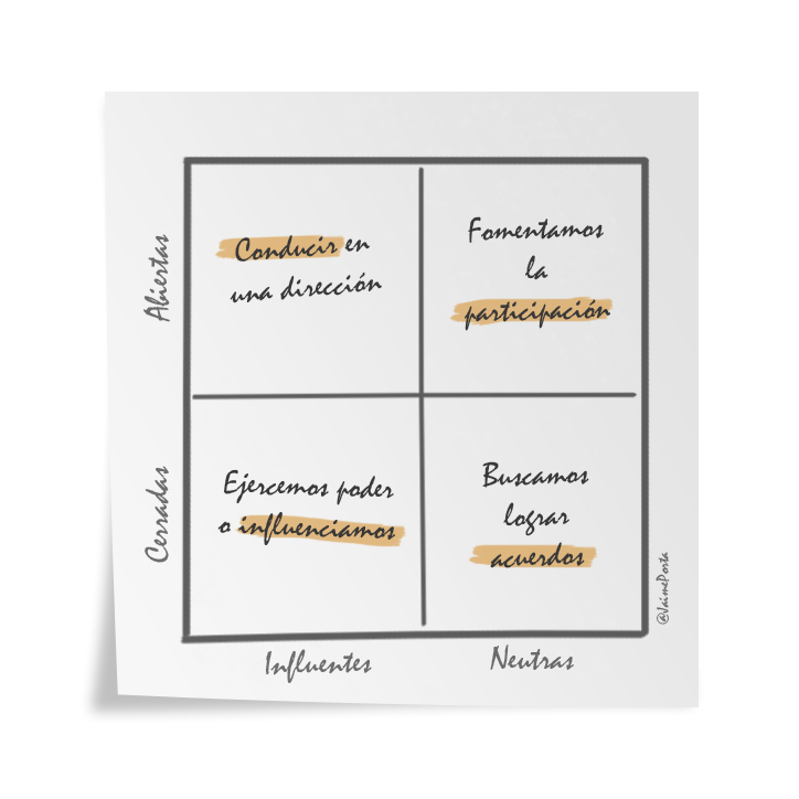 Tipos de pregunta.jpg