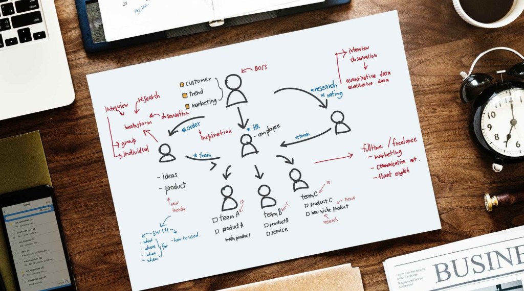 Incluyendo YouTube en tus campañas de&nbsp;marketing